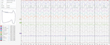 Load image into Gallery viewer, Hm M3 Dash Yamaha R3
