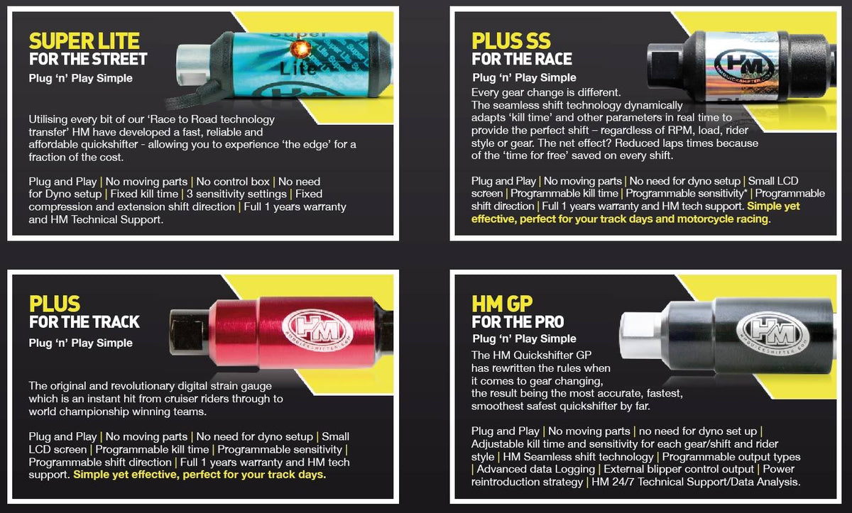 Hm Quickshifter Visual Selection Guide, Superlite, Plus or Plus SS – Hm ...